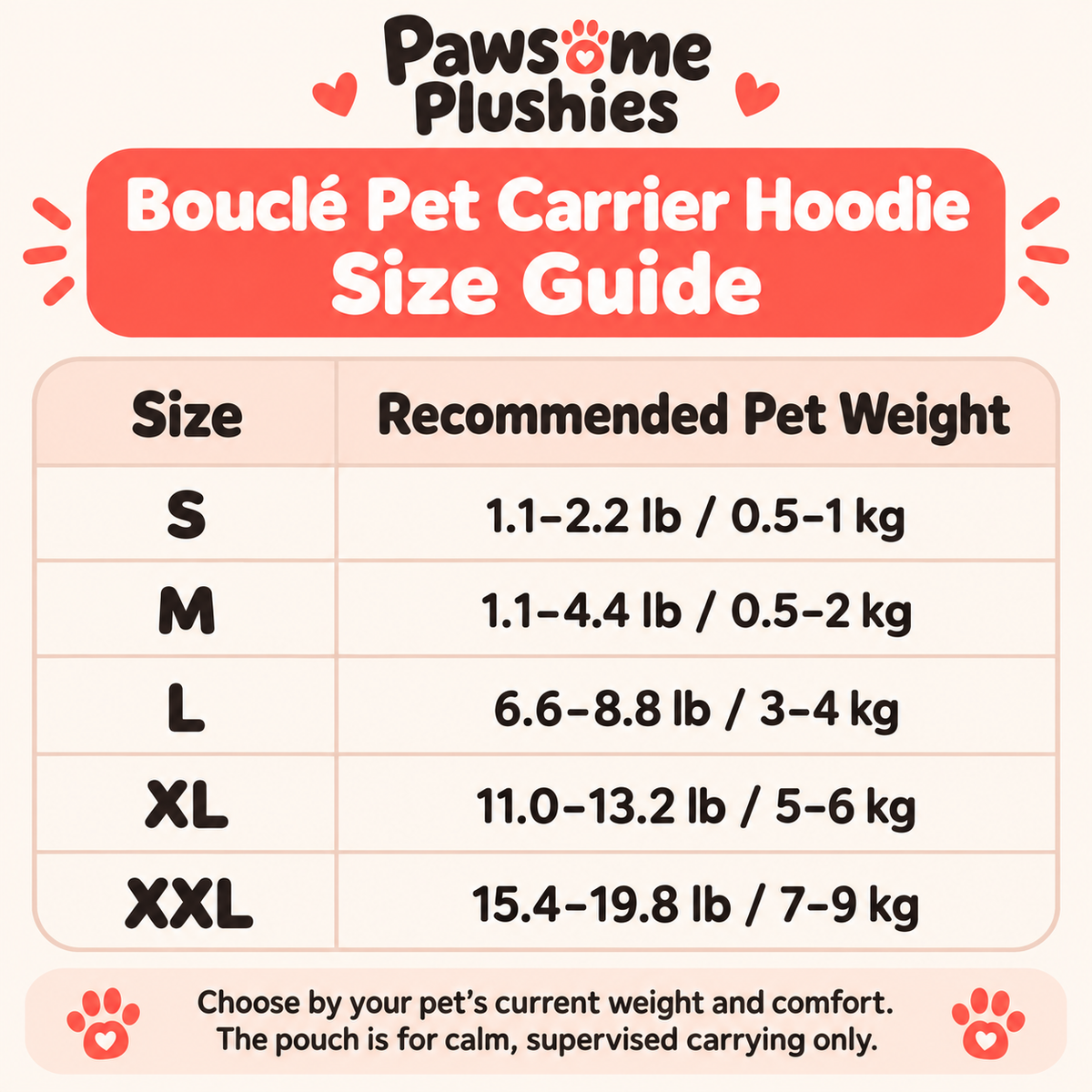 Bouclé Pet Carrier Hoodie size guide by pet weight, S to XXL — size chart