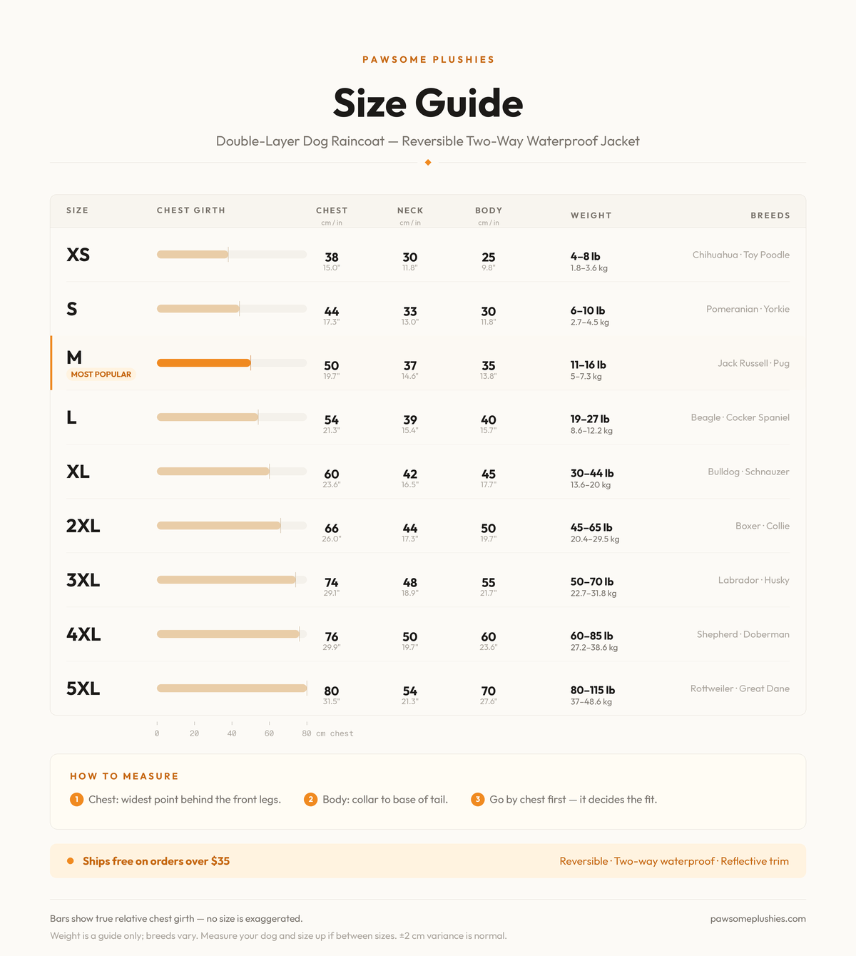 Double size chart – inches and cm size chart