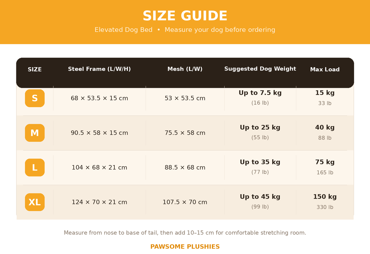 Elevated Dog Bed size chart – inches and cm size chart