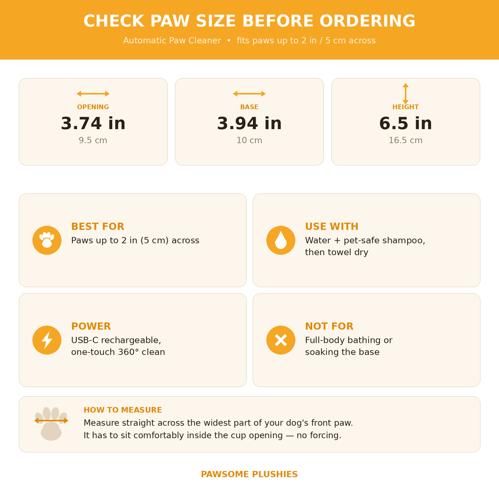 Automatic Dog Paw Cleaner – Rechargeable 360° Soft Silicone Cup
